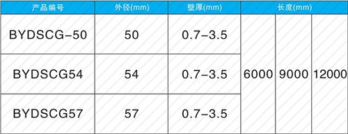 东昌府钳压式声测管现货规格尺寸